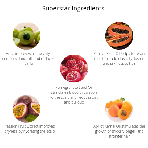 Tropical Passion Superfruit Hair Growth Oil
